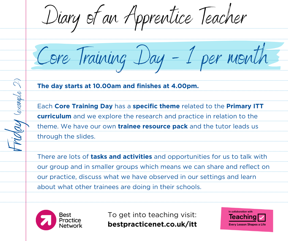 Teacher Apprenticeship Best Practice Network